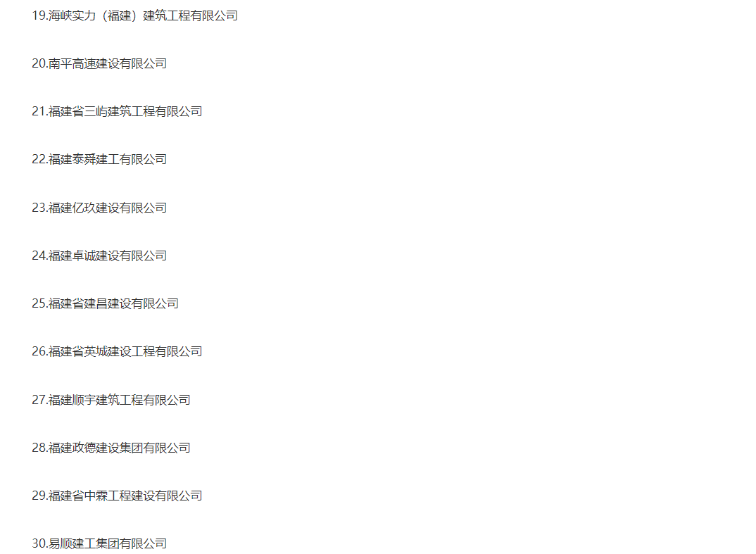 易順建工集團有限公司被評為南平市市級建筑業龍頭企業。