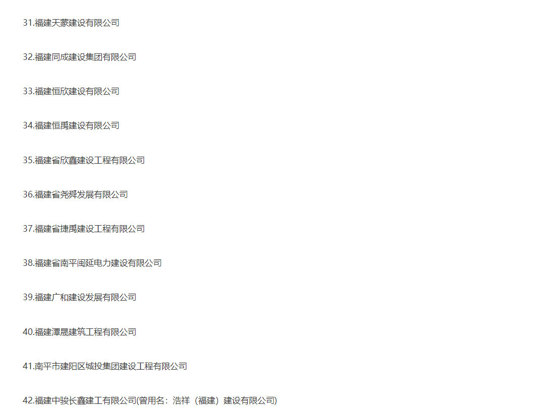 易順建工集團有限公司被評為南平市市級建筑業龍頭企業。