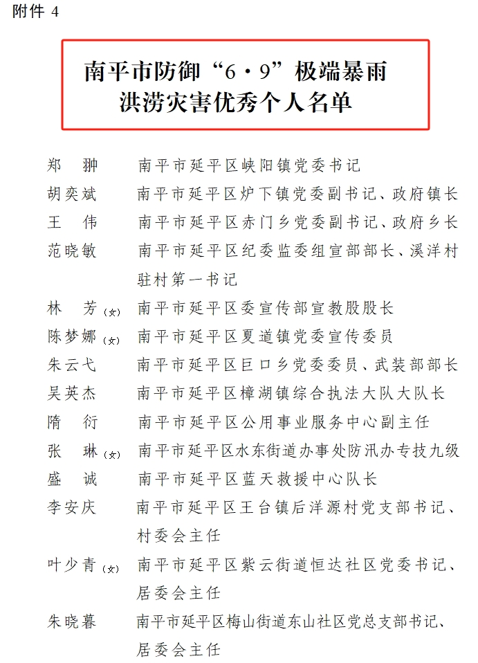 喜報！易順建工集團有限公司總經理李晉恒榮獲南平市防御“6·9”極端暴雨洪澇災害優秀個人稱號