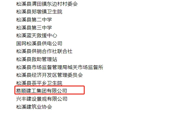 喜報(bào)！易順建工集團(tuán)與總經(jīng)理李晉恒雙雙榮獲松溪縣“6·9”極端暴雨洪澇災(zāi)害防御優(yōu)秀表彰。