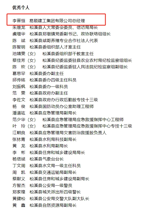 喜報(bào)！易順建工集團(tuán)與總經(jīng)理李晉恒雙雙榮獲松溪縣“6·9”極端暴雨洪澇災(zāi)害防御優(yōu)秀表彰。